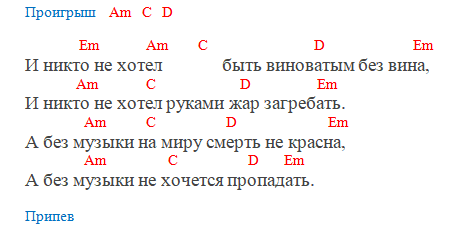 Кино - Пачка сигарет (Аккорды)