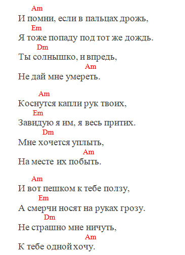 Алёна Швец - Дождь (Аккорды)