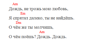 Алёна Швец - Дождь (Аккорды)