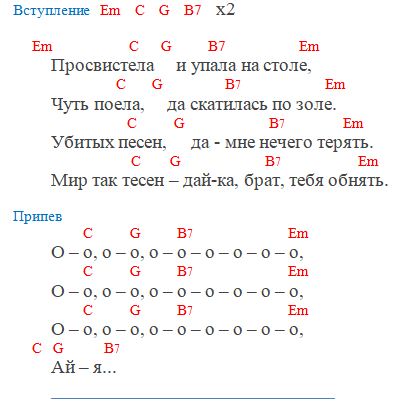 Кино - Пачка сигарет (Аккорды)