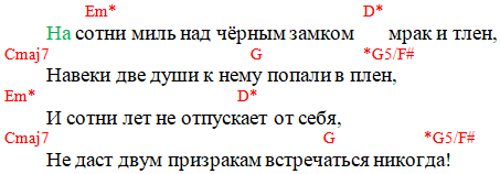 Кино - Пачка сигарет (Аккорды)