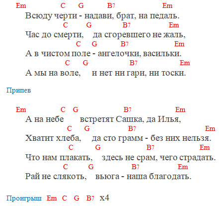 Кино - Пачка сигарет (Аккорды)