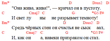 Кино - Пачка сигарет (Аккорды)