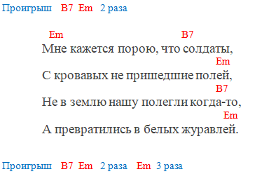 Кино - Пачка сигарет (Аккорды)