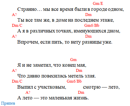 Кино - Пачка сигарет (Аккорды)