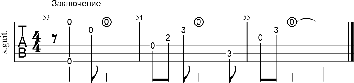 Кино - Пачка сигарет (Аккорды)