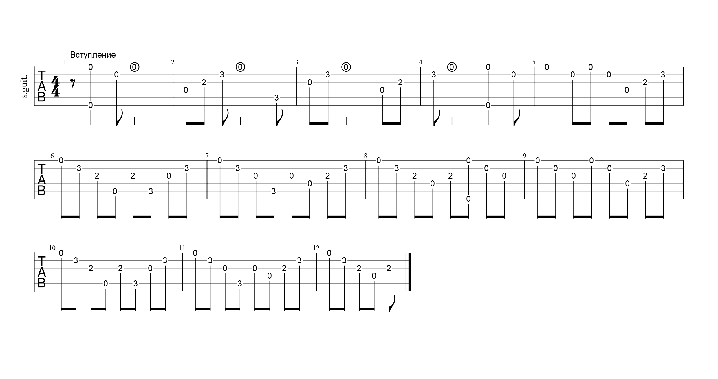 Кино - Пачка сигарет (Аккорды)