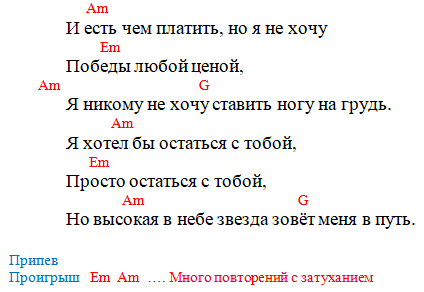 Кино - Пачка сигарет (Аккорды)
