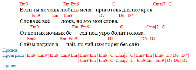 Кино - Пачка сигарет (Аккорды)