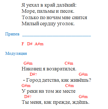 Кино - Пачка сигарет (Аккорды)