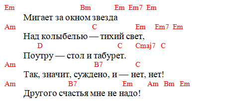 Кино - Пачка сигарет (Аккорды)