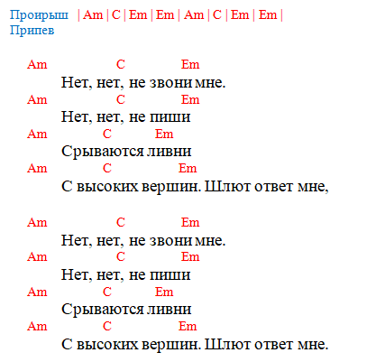 Кино - Пачка сигарет (Аккорды)