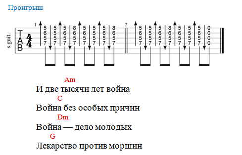 Кино - Пачка сигарет (Аккорды)
